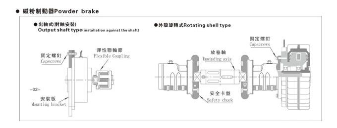 外殼旋轉磁粉制動(dòng)器安裝示意圖