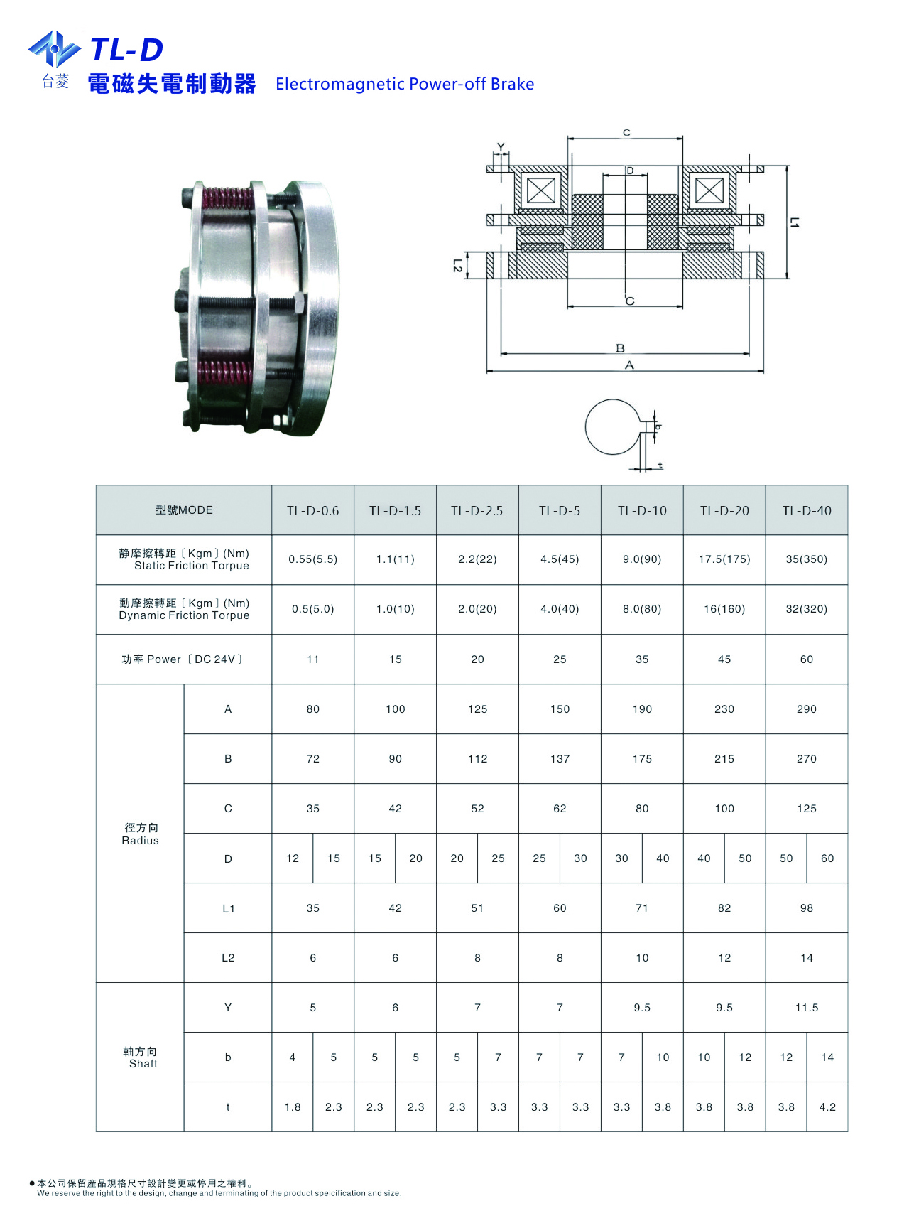 電磁失電制動(dòng)器規格型號尺寸參數表