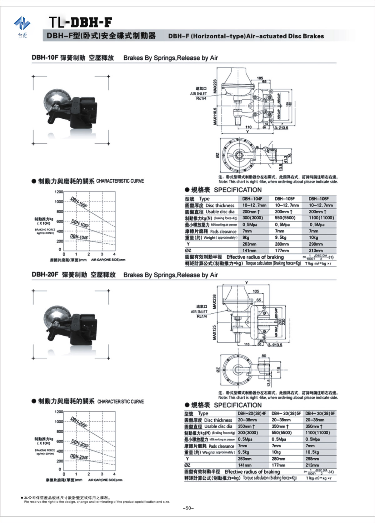 臥式安全碟式制動(dòng)器DBH-F型規格尺寸型號參數表