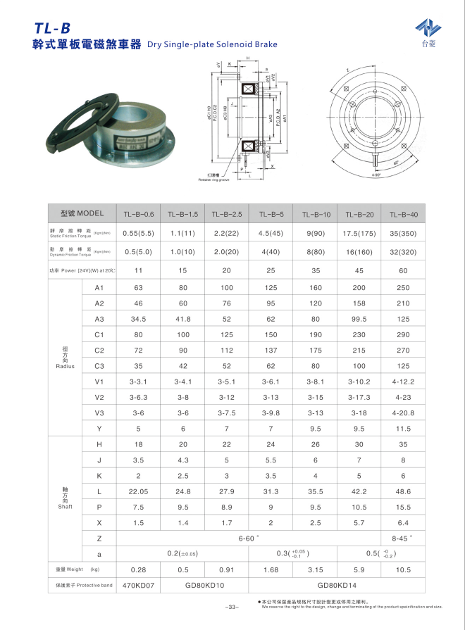 電磁制動(dòng)器選型參數圖