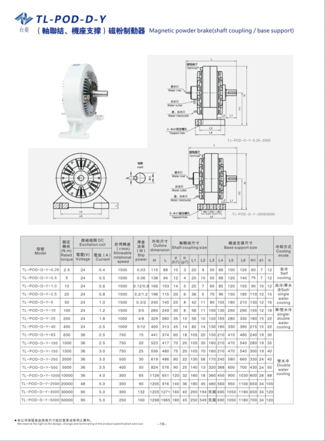 水冷磁粉制動(dòng)器TL-POD-D-Y規格型號尺寸參數表