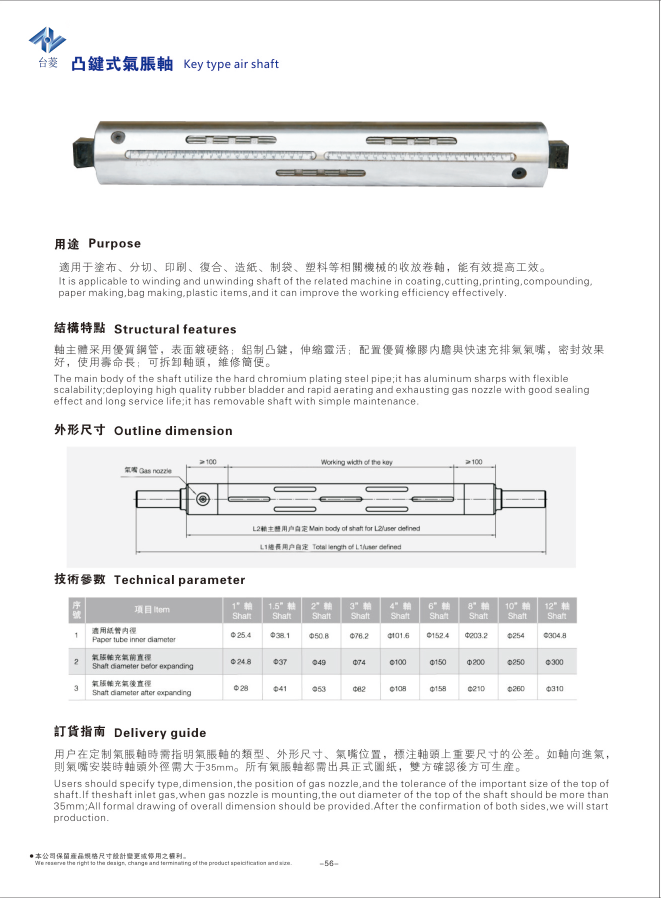 鍵條式氣脹軸（氣漲軸）規格參數表