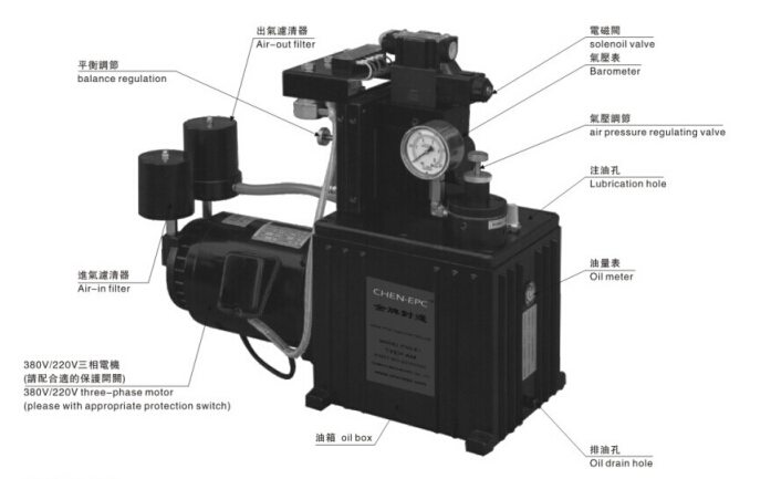 金牌對邊機,金牌氣壓式對邊機結構圖