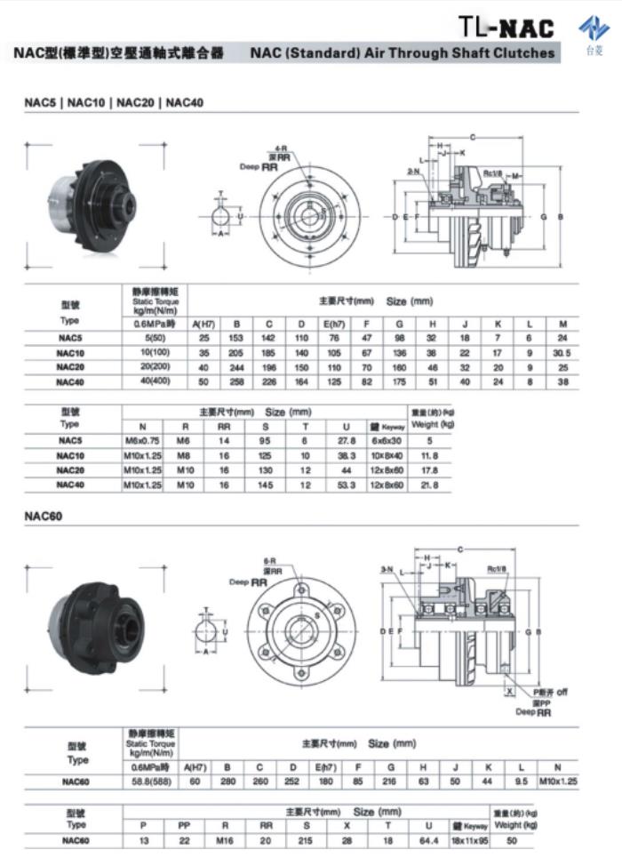 空壓通軸式離合器NAC標準型規格型號尺寸參數表