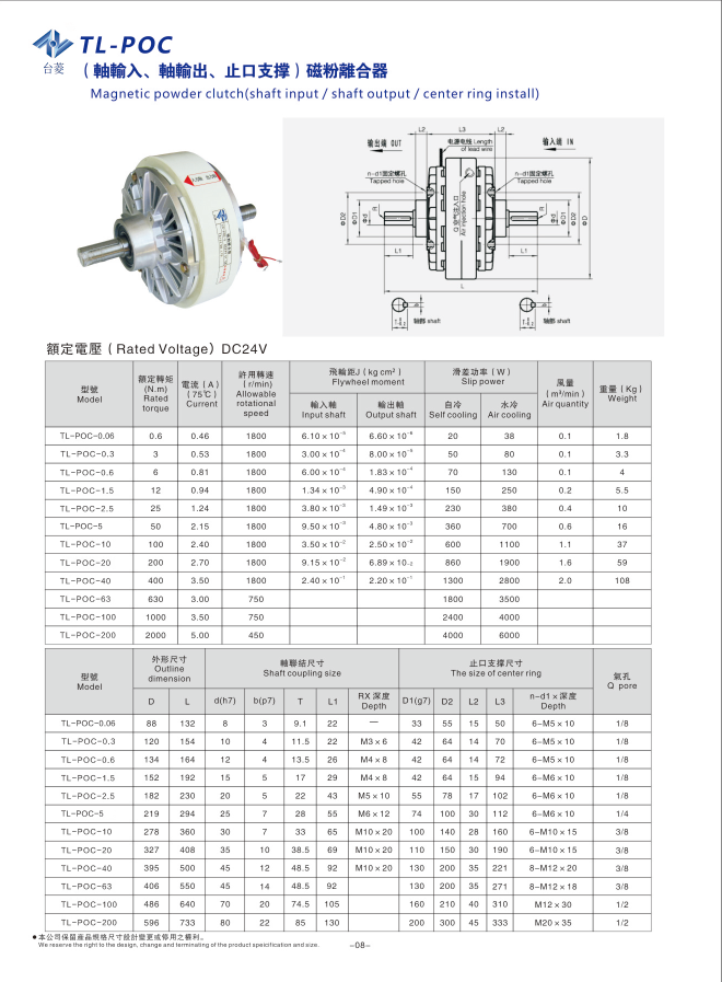 磁粉離合器選型參數