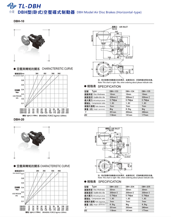 氣動(dòng)碟式制動(dòng)器DBH型規格尺寸型號參數表